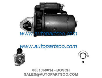 0001218159 0001218759 - BOSCH Starter Motor 12V 2.2KW 9T MOTORES DE ARRANQUE