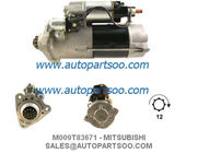 S13-120A S13-75 - HITACHI Starter Motor 12V 2.2KW 9T MOTORES DE ARRANQUE