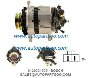 9120334626 9120334635 - BOSCH Alternator 12V 70A Alternadores